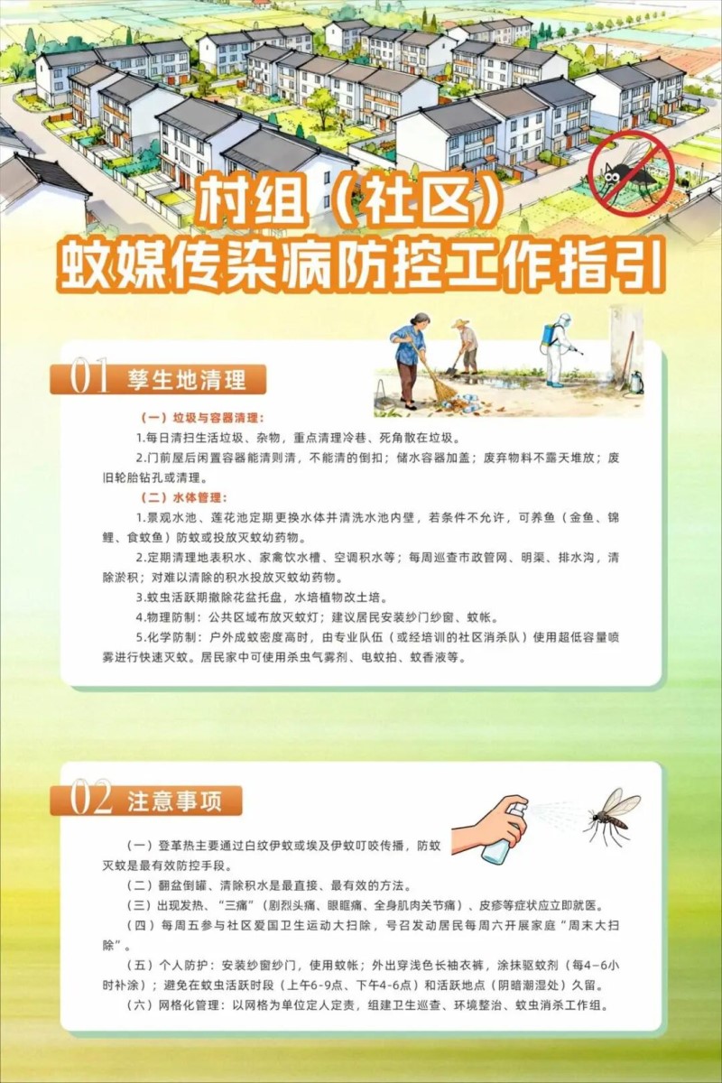 防蚊海报2